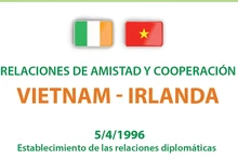 Relaciones de amistad y cooperación Vietnam-Irlanda