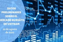 Infografía: Mercado bursátil de Vietnam - 29 de agosto
