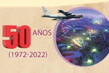Rememoran histórica victoria de "Hanói-Dien Bien Phu en el aire"