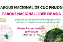 Cuc Phuong honrado por cuarta vez como parque nacional líder de Asia