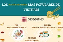 Los platos de fideos más populares de Vietnam