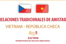 Relaciones tradicionales de amistad Vietnam-República Checa