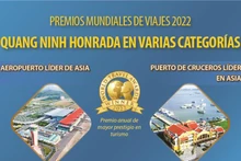 Premios Mundiales de Viajes 2022: Quang Ninh honrada en varias categorías