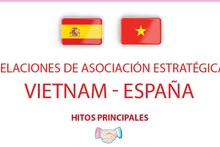 Relaciones de asociación estratégica Vietnam-España