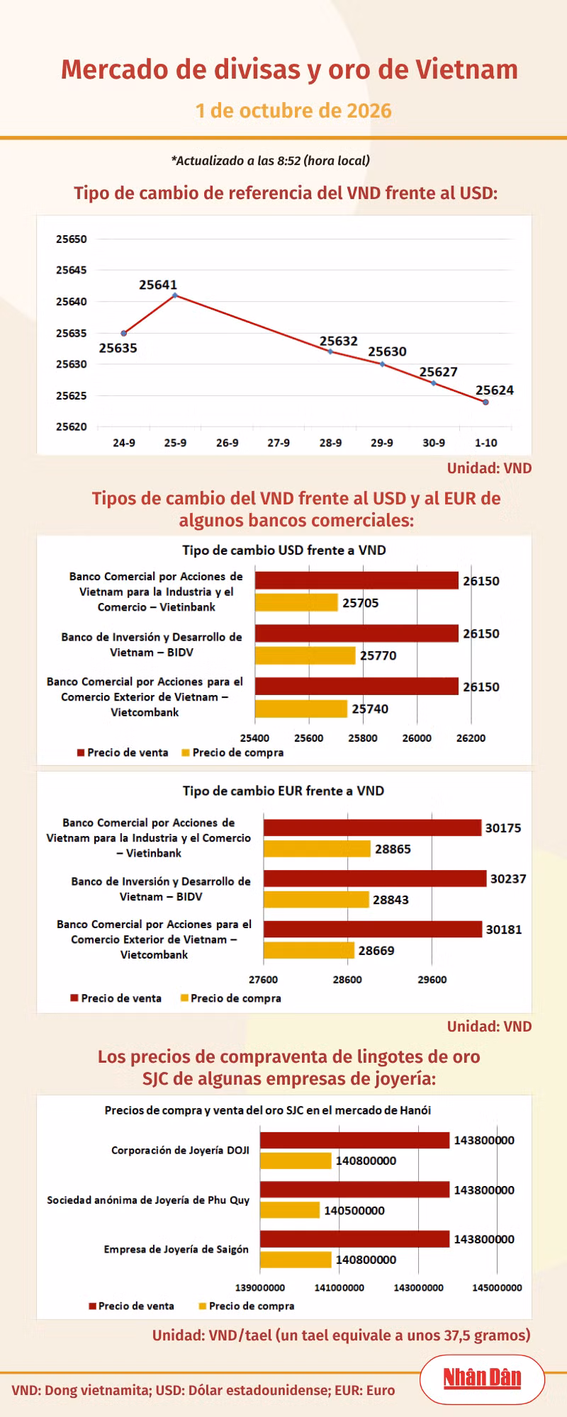 infotygia011026.png