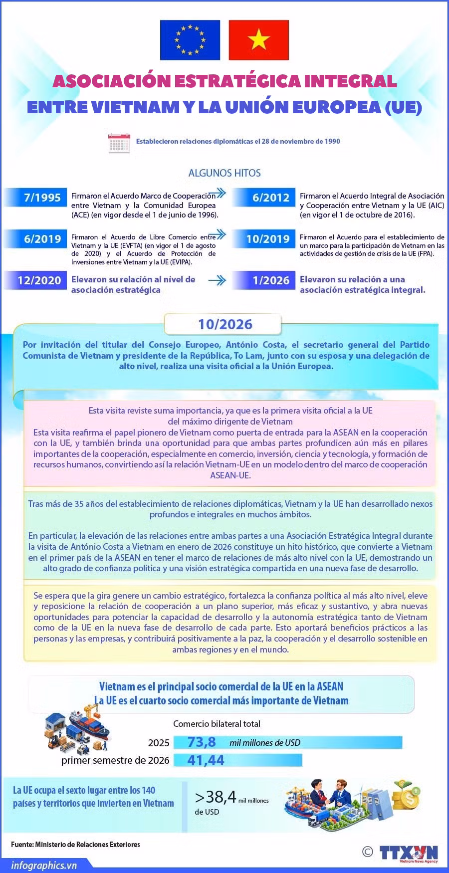 221026kinfouevna.png