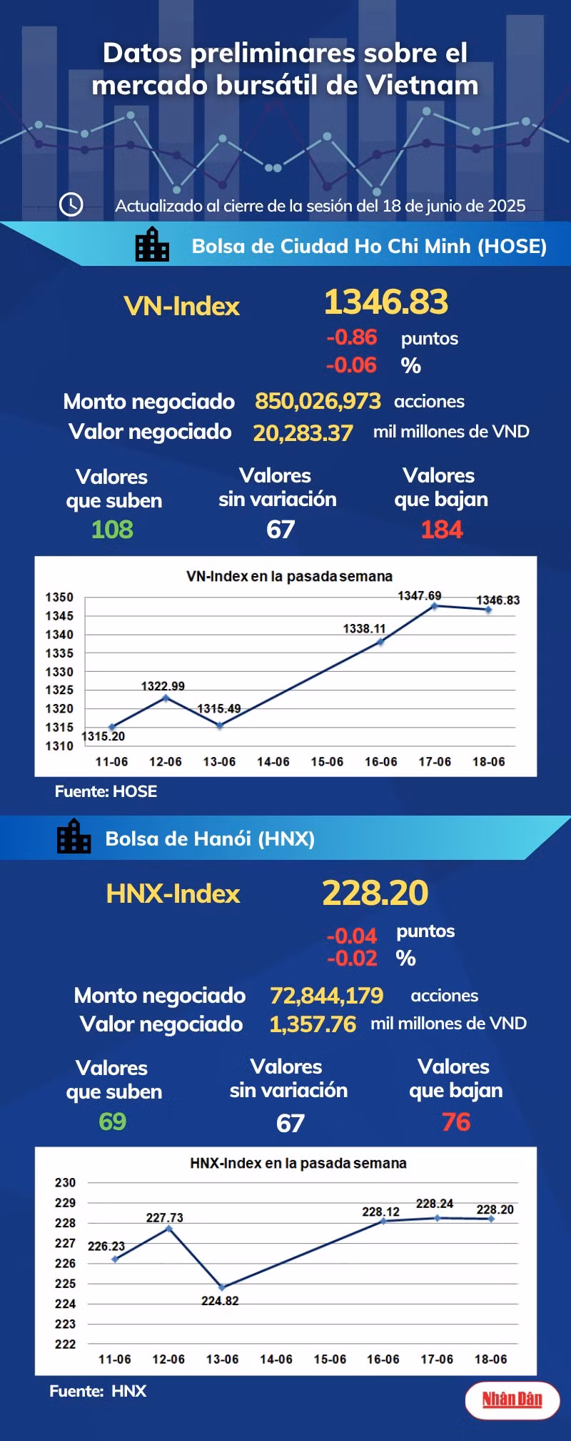 infobolsa180625.png