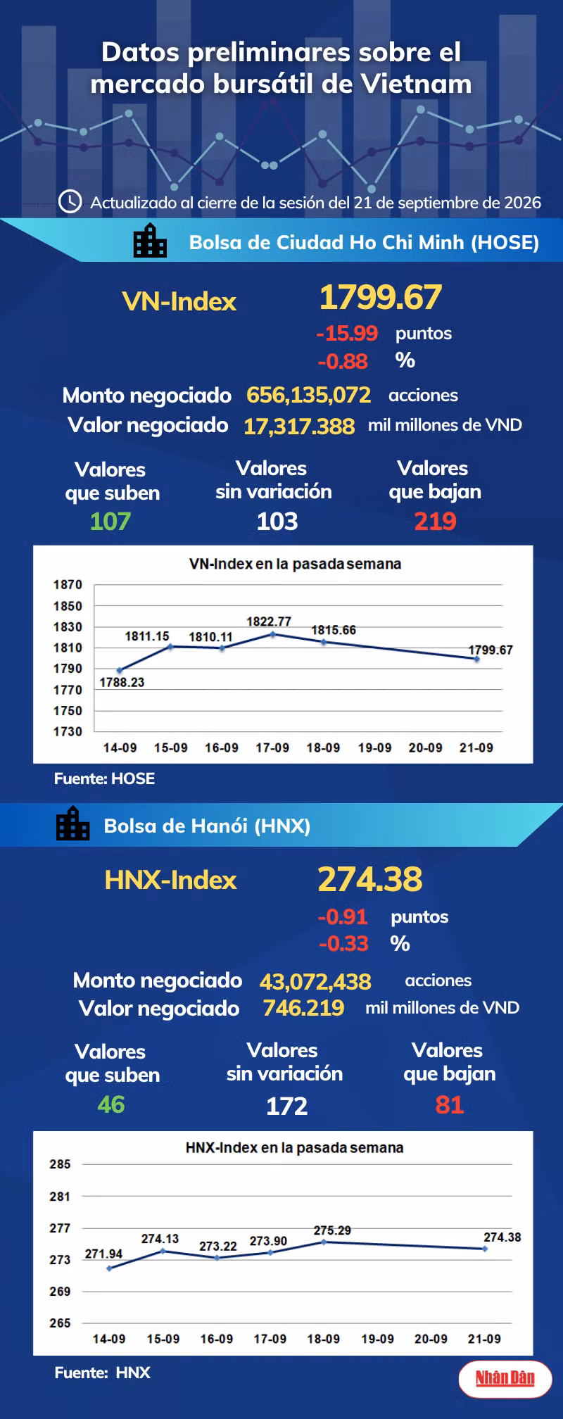 infobolsa210926.png