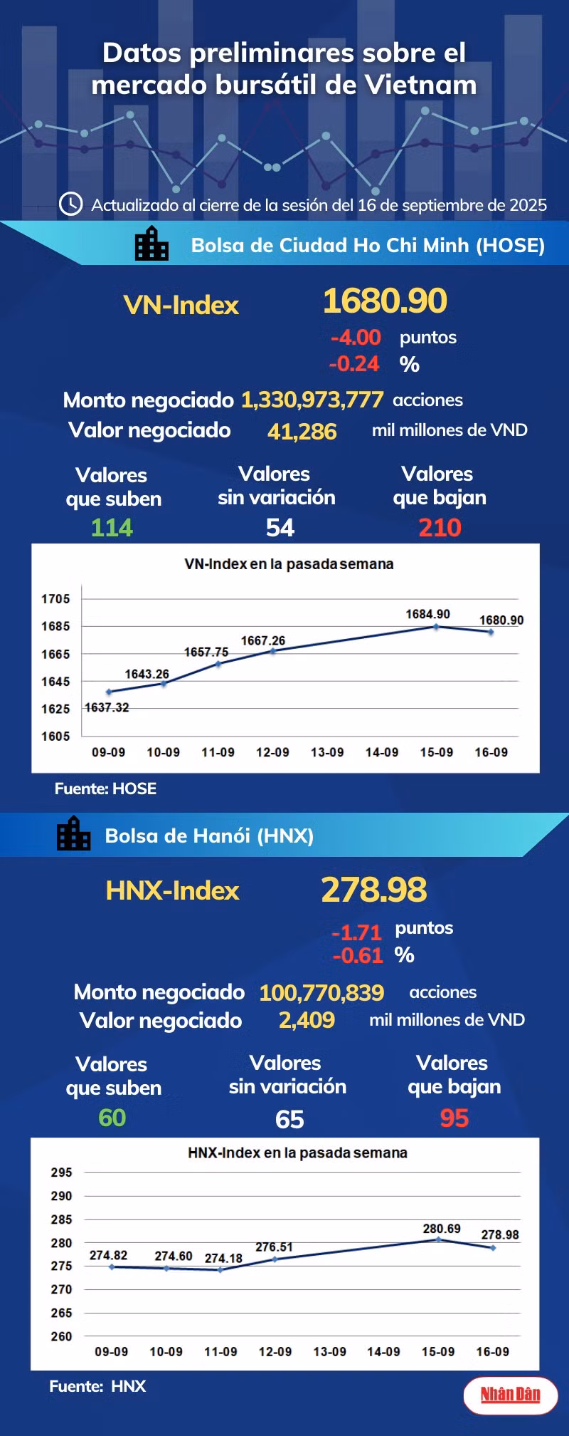 infobolsa160925.png