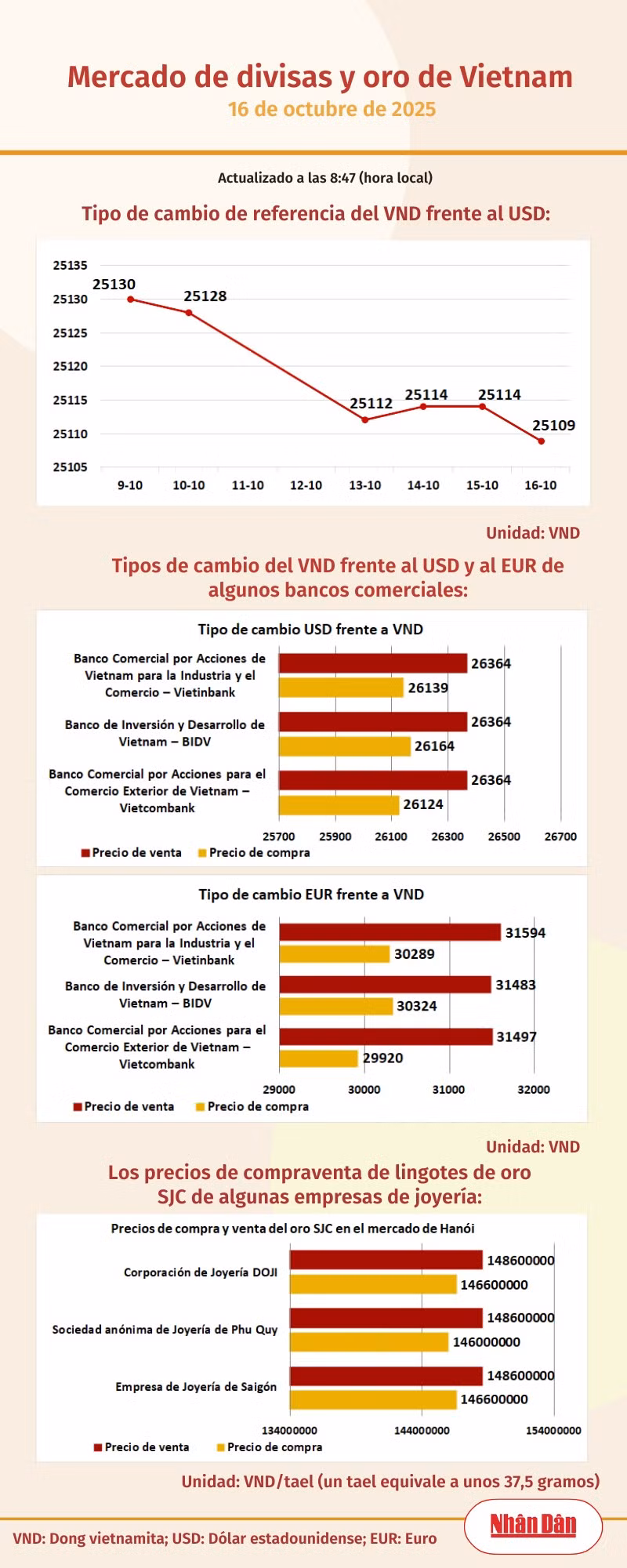 infotygia161025.png