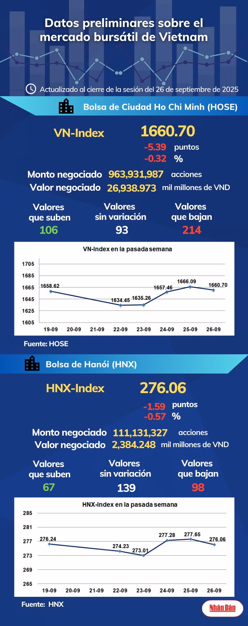 infobolsa260925.png
