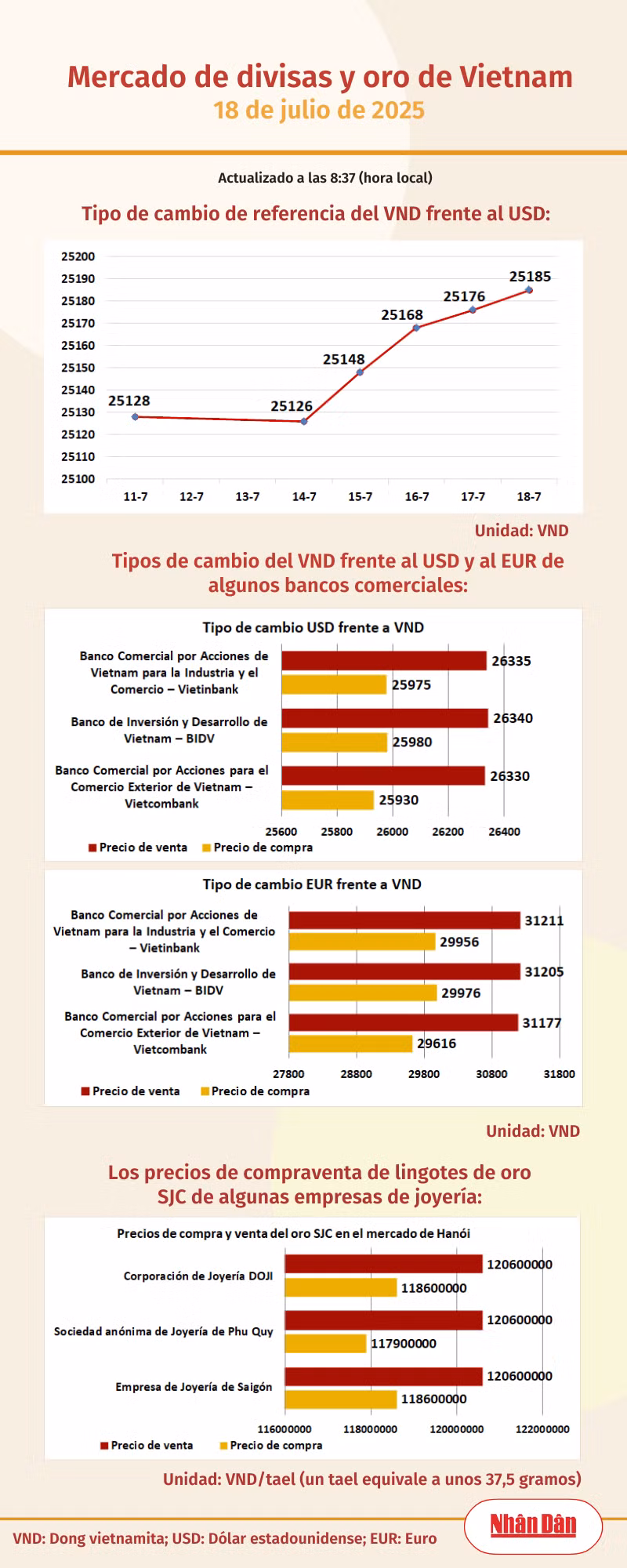 infotygia180725.png