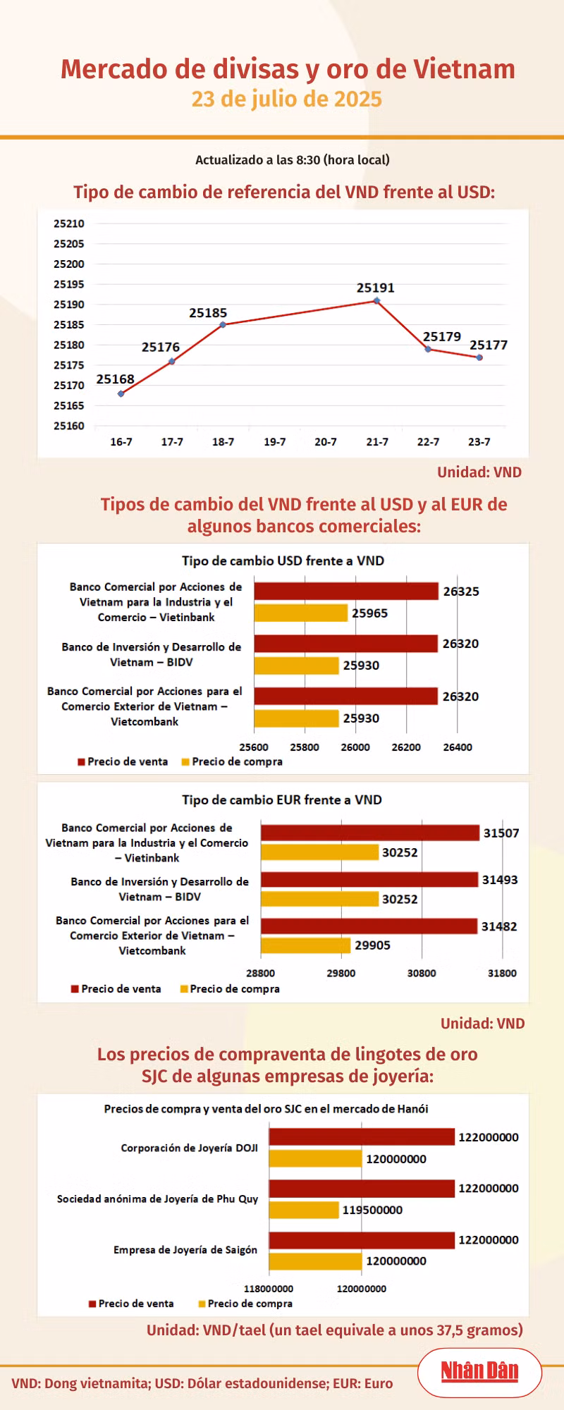infotygia230725.png