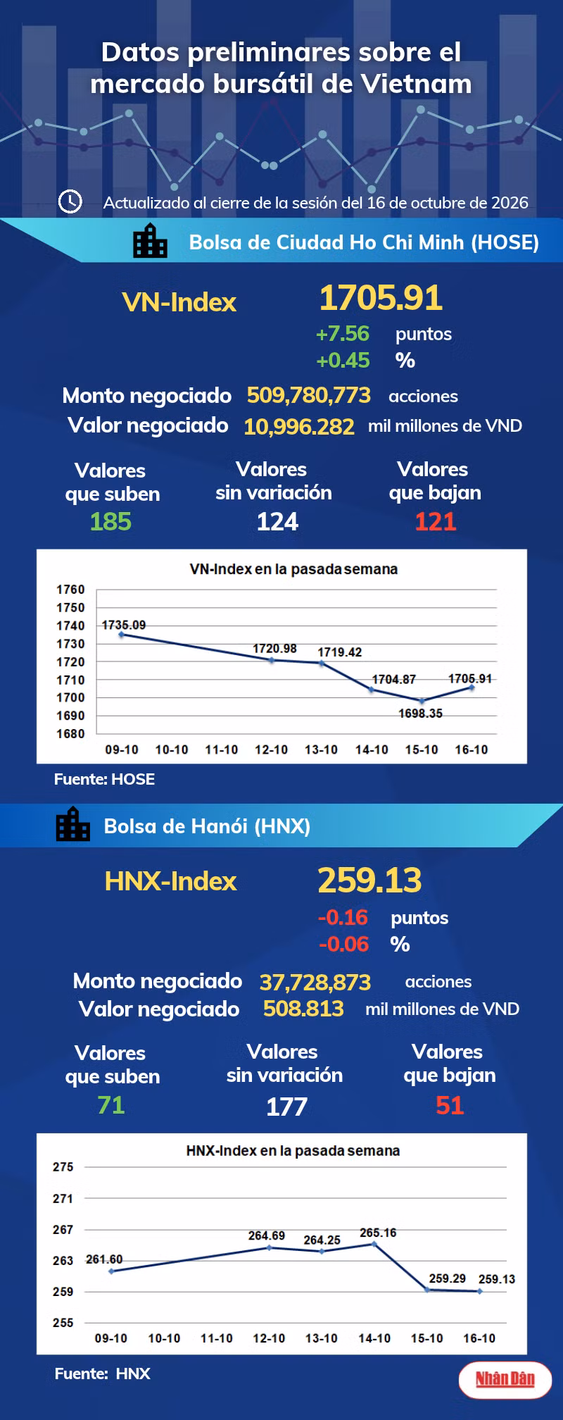 infobolsa161026.png