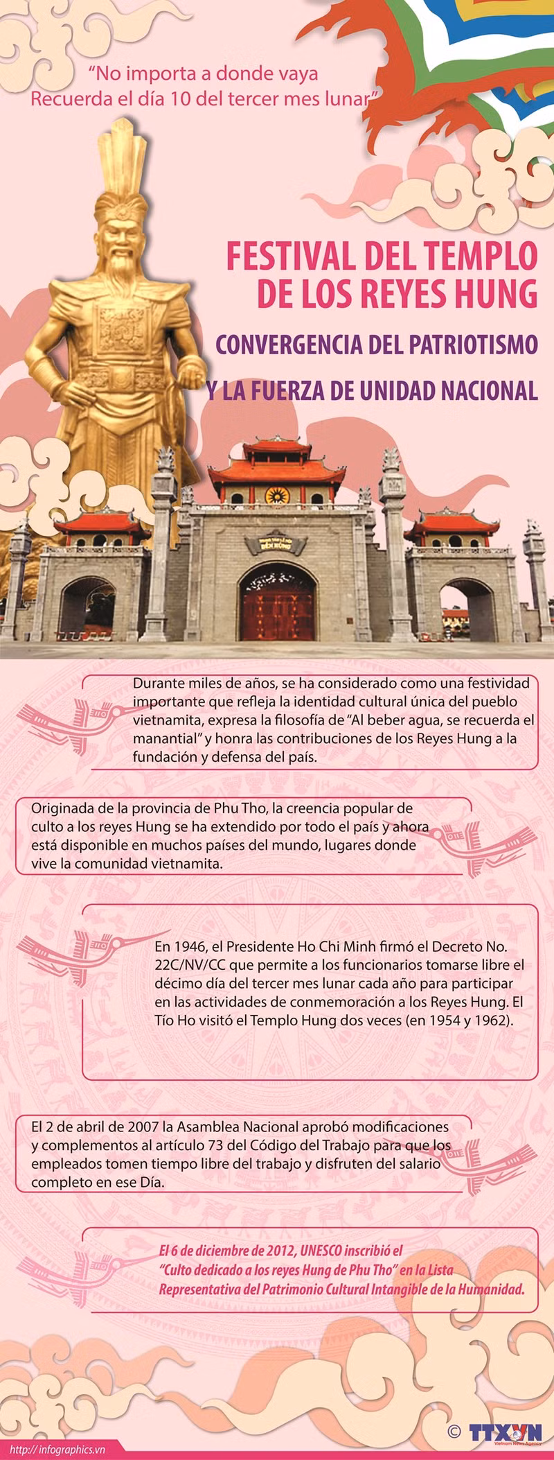 Festival del templo de Reyes Hung: Convergencia del patriotismo y fuerza de unidad nacional ảnh 1