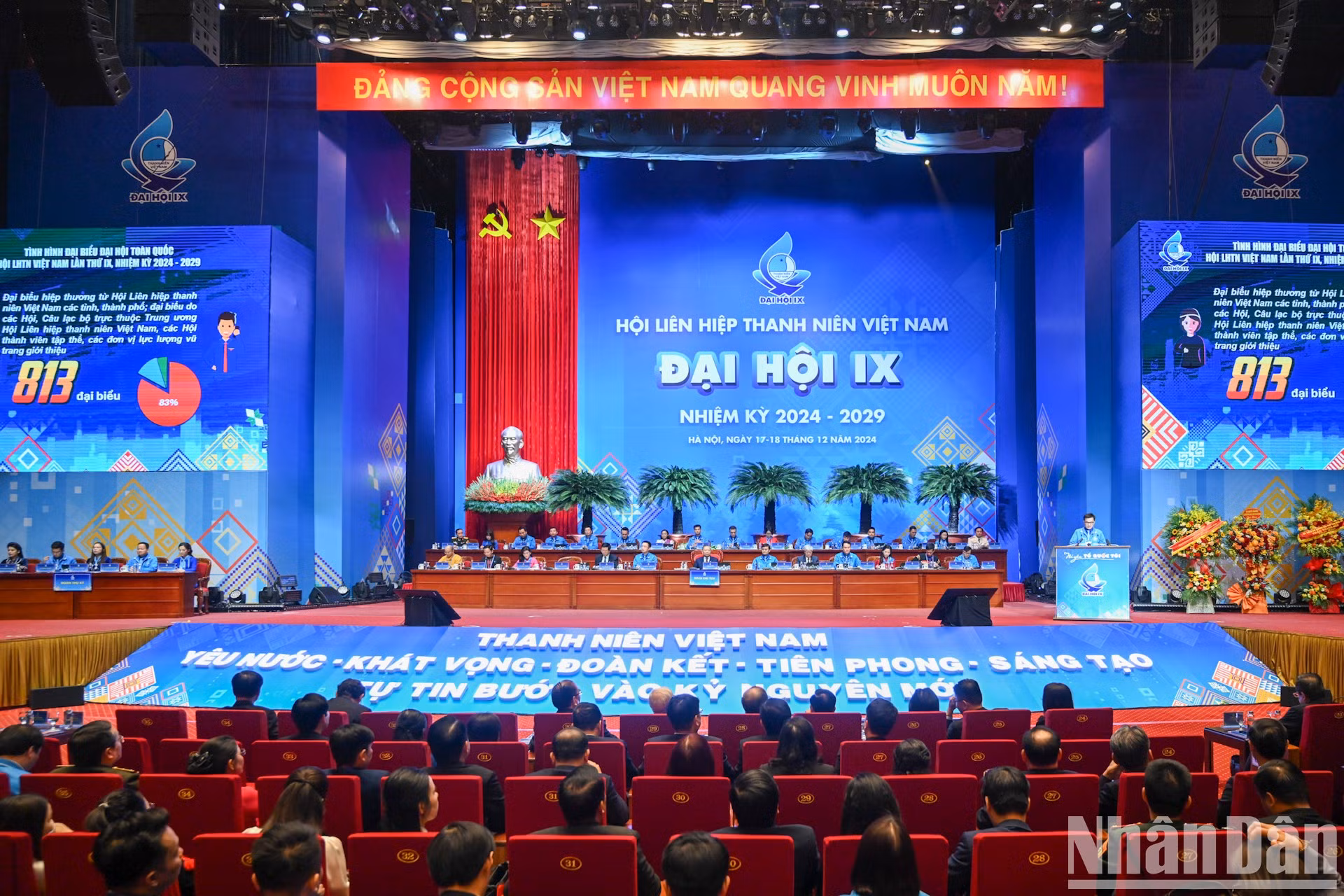 Están presentes 980 delegados de 54 grupos étnicos, que representan a más de 21 millones de jóvenes en el país y en el extranjero. Están presentes 980 delegados de 54 grupos étnicos, que representan a más de 21 millones de jóvenes en el país y en el extranjero.