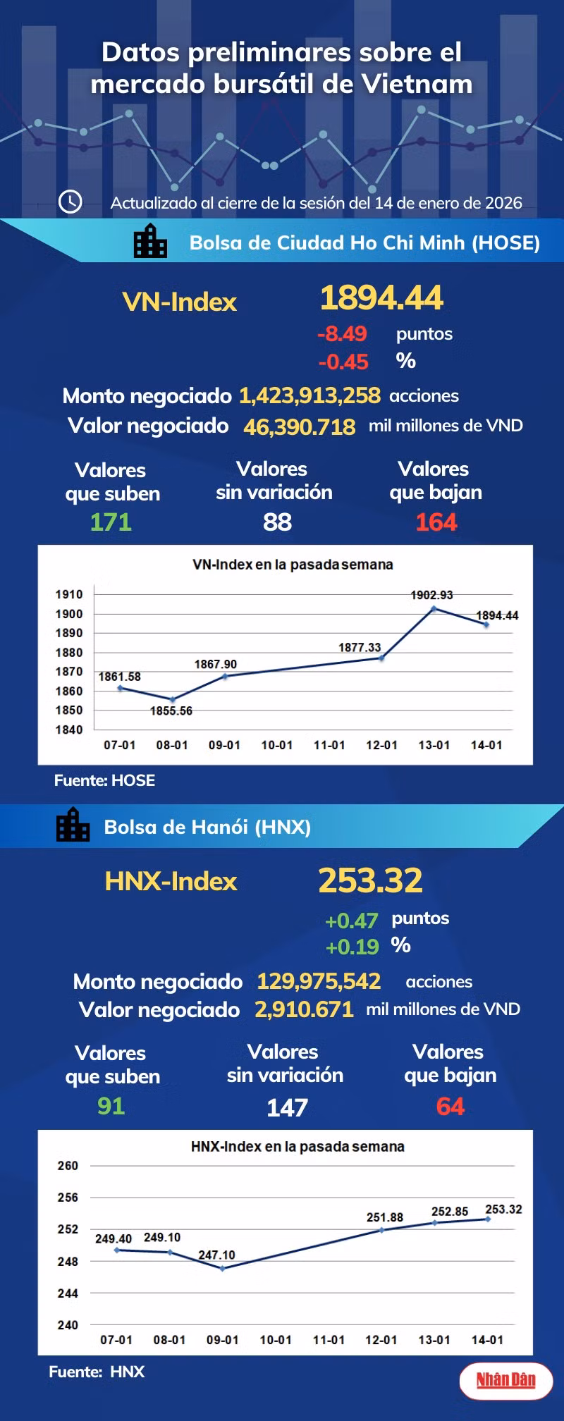 infobolsa140126.png