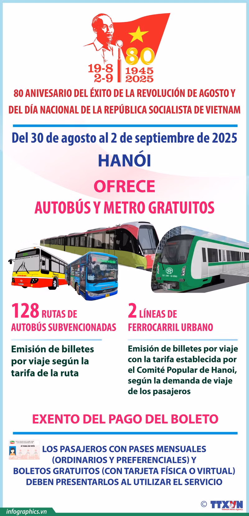 kinfo300825vna.png