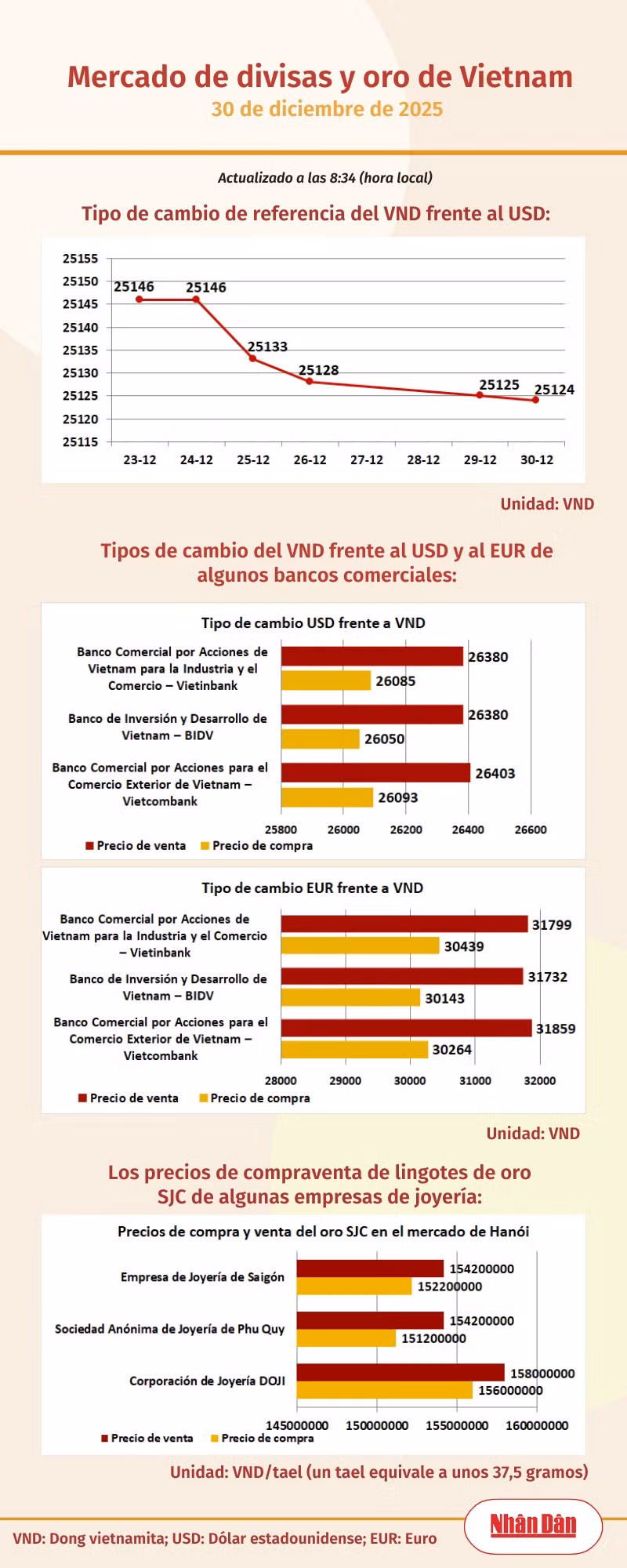 infotygia301225.png
