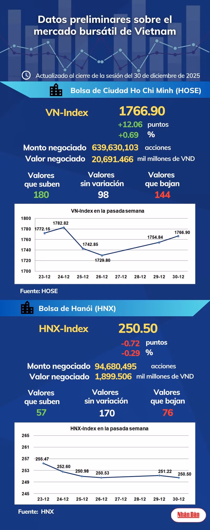 infobolsa301225.png