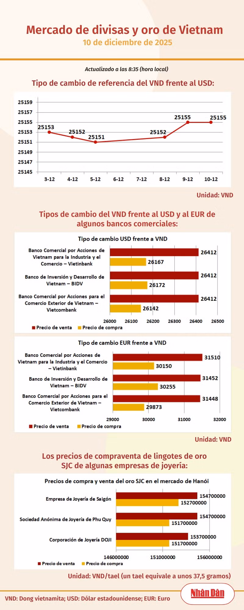 infotygia101225-5824.png