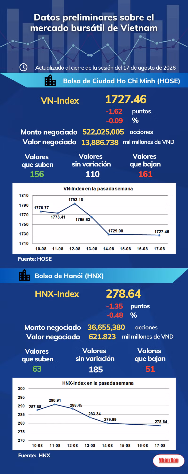 infobolsa170826.png