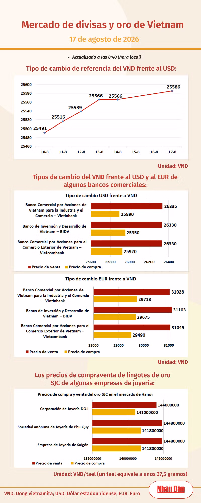 infotygia170826.png