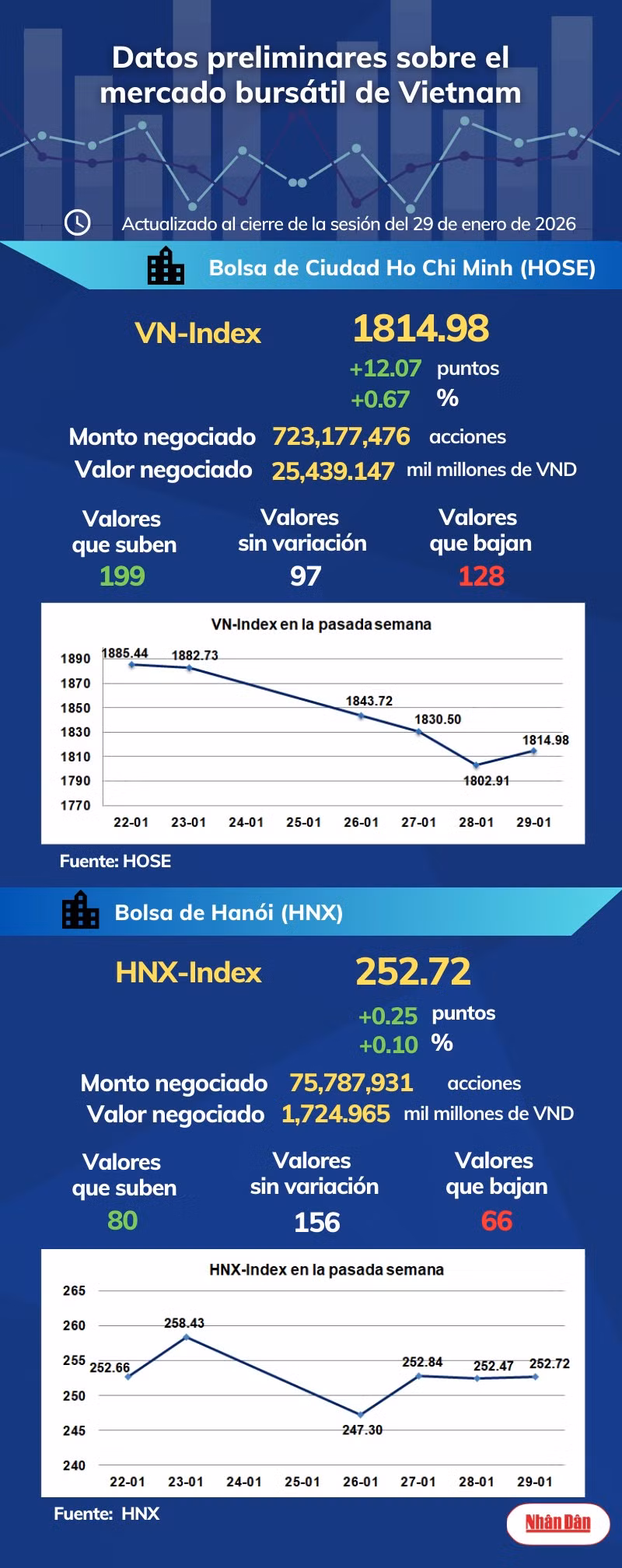 infobolsa290126.png