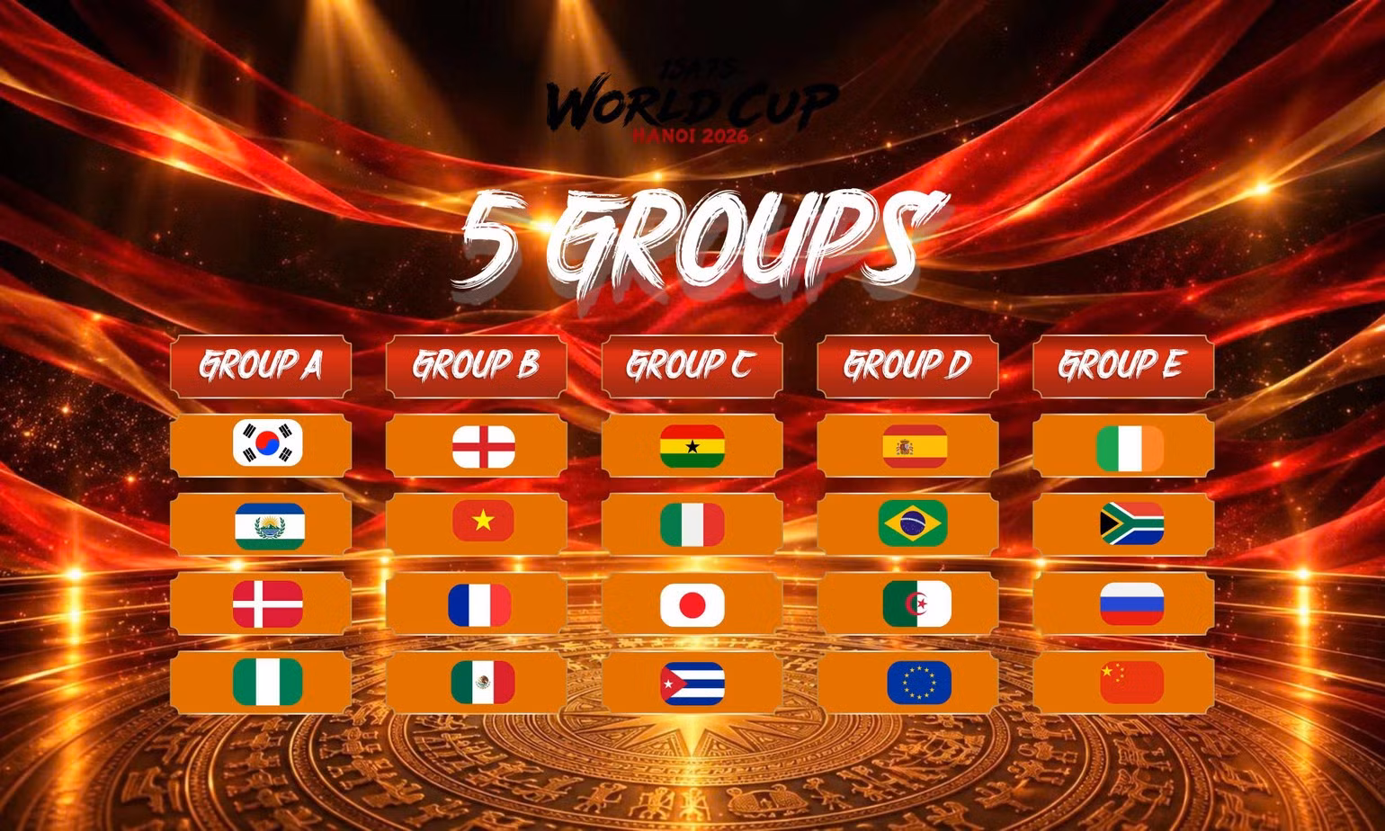 5 bảng đấu của giải. (Ảnh: BTC) Los cinco grupos del torneo. (Foto: Comité Organizador)