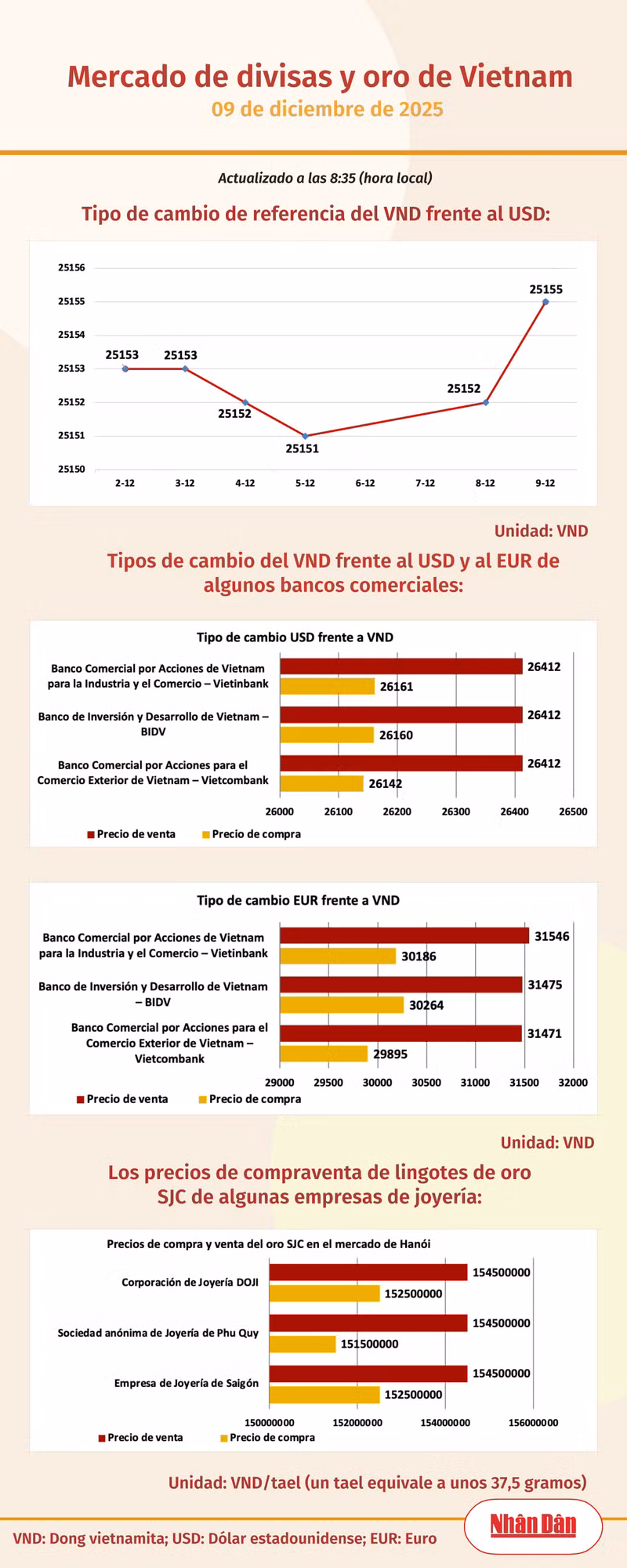 ty-gia-ngoai-te-vang-40.png